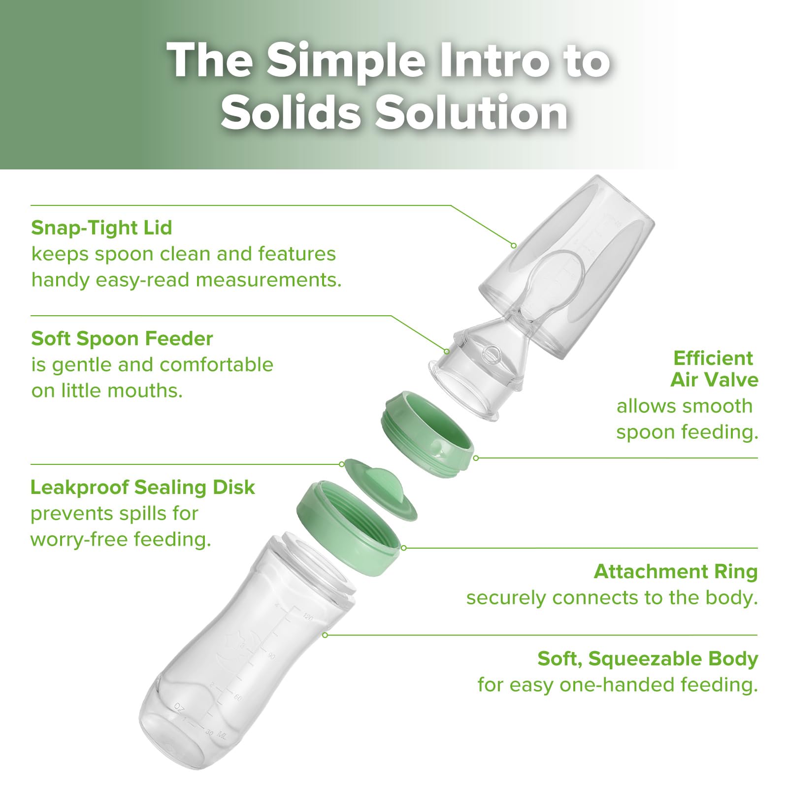 🍼 Baby Silicone Spoon Feeder Bottle | Squeeze Feeding Bottle for First Solids