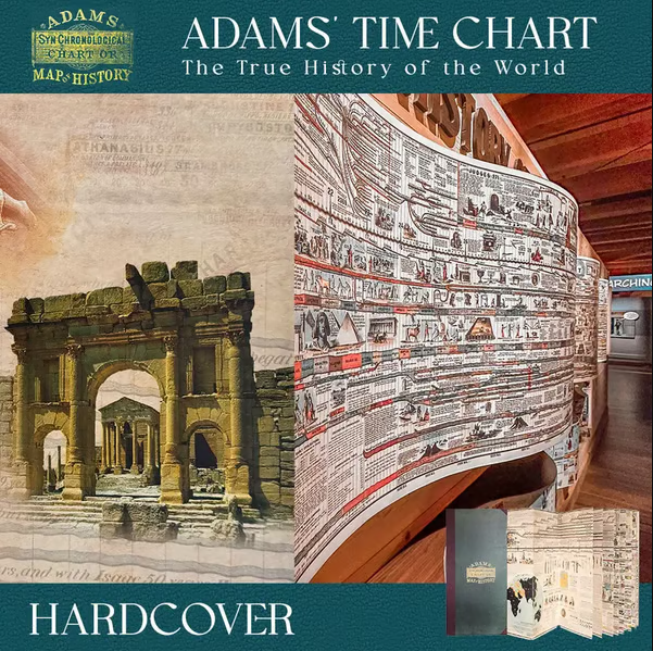 ⚡50K+ SOLD!✨📜 Adams Time Chart 2.0