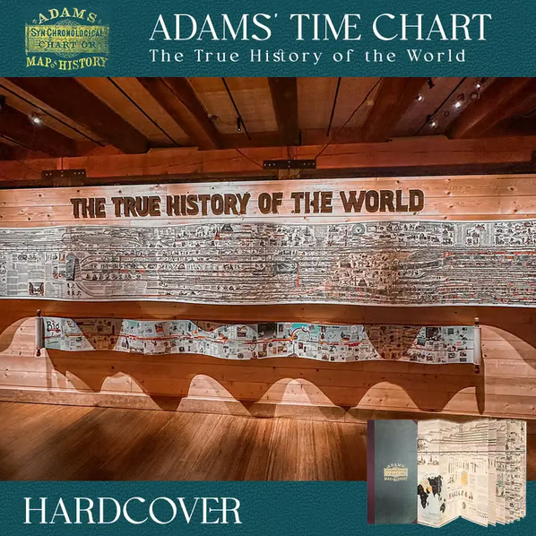 ⚡50K+ SOLD!✨📜 Adams Time Chart 2.0