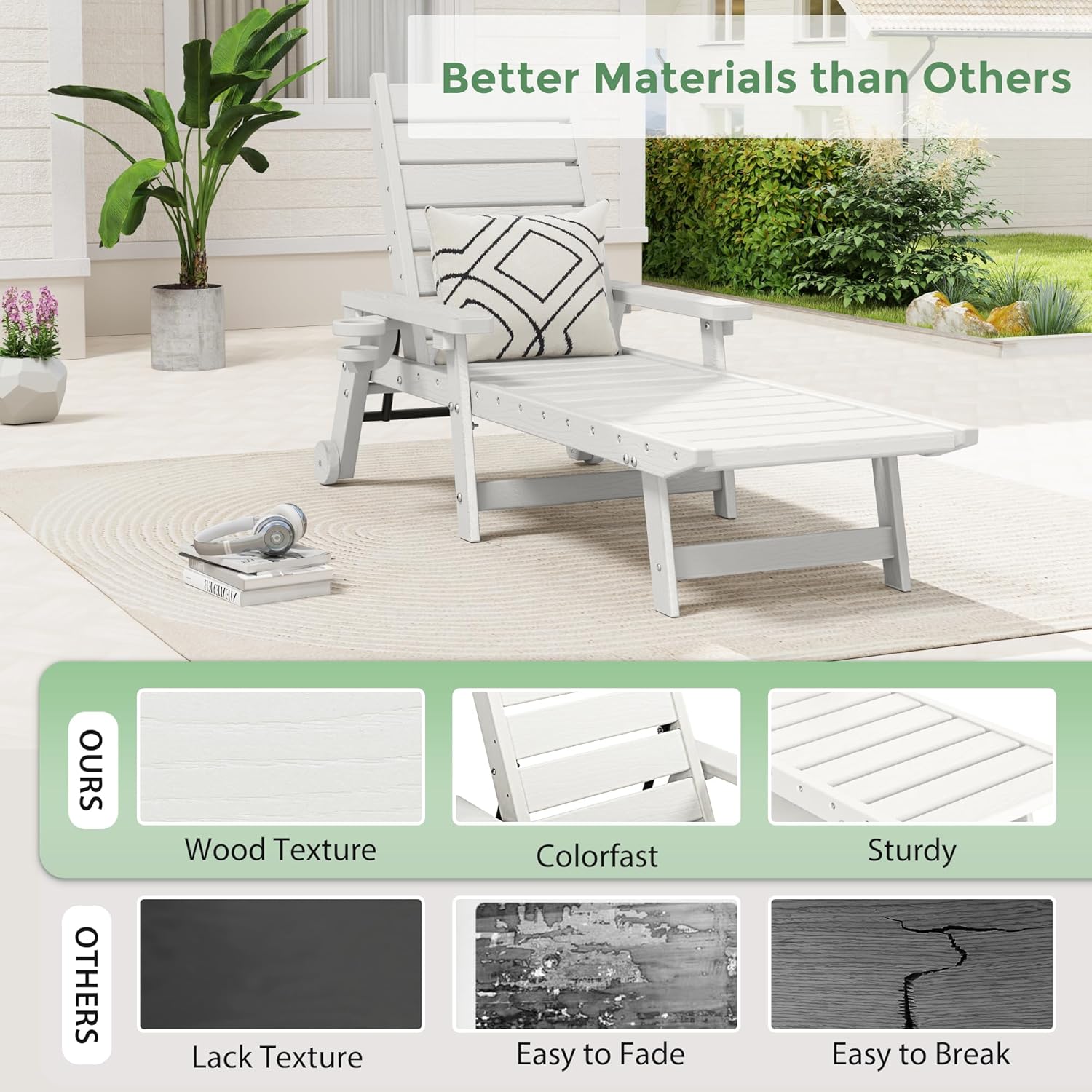 HDPE Chaise Lounge 5-Level Adjustable Backrest, Pool Lounge Chair with Wheels and Cup Holder