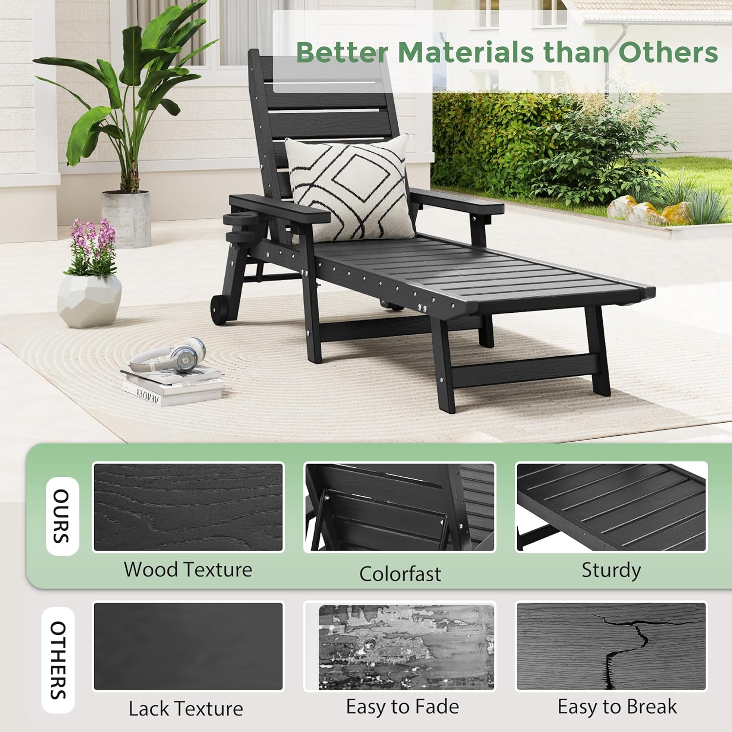 Outdoor Lounge Chairs Set of 2, HDPE Chaise Lounge 5-Level Adjustable Backrest, Pool Lounge Chair with Wheels and Cup Holder