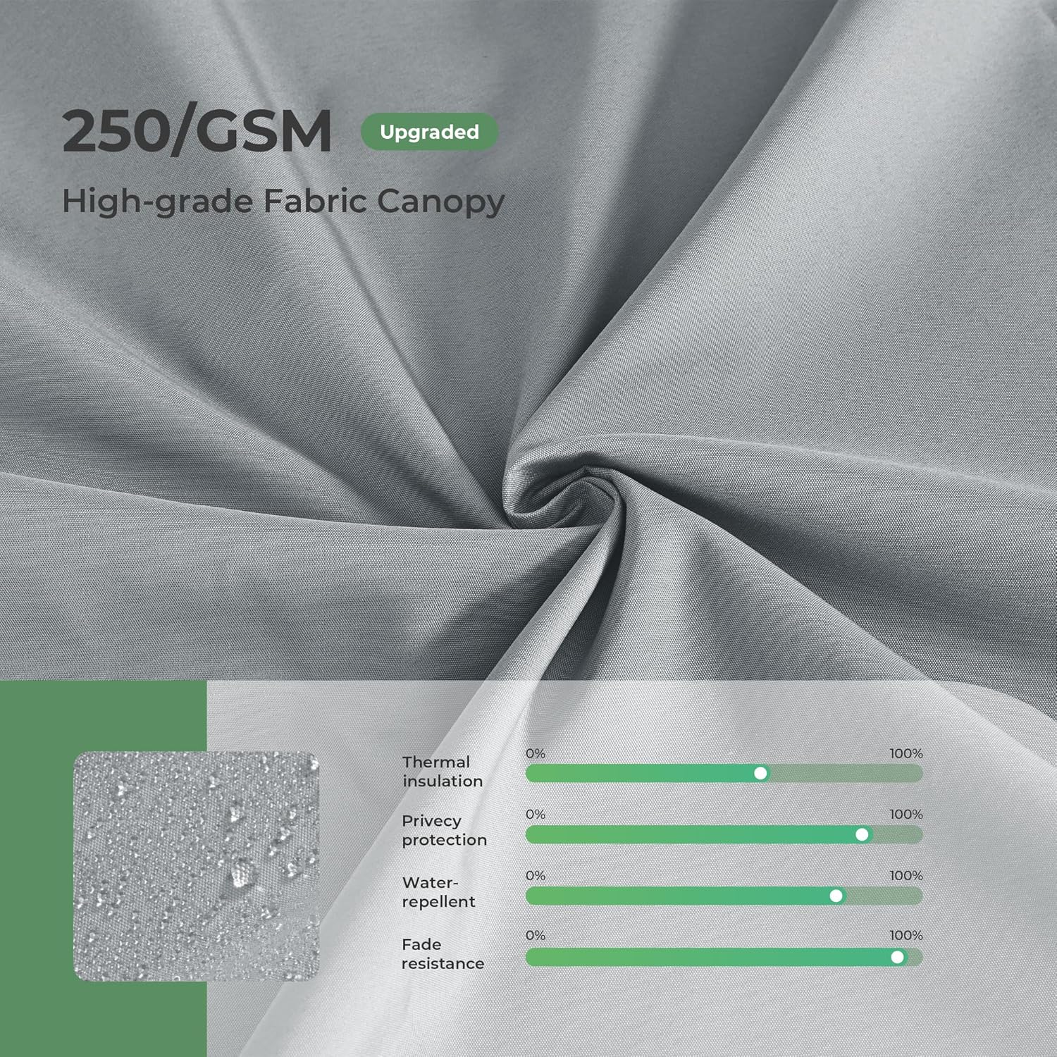 13' X 15' Outdoor Retractable Pergola, Aluminum Frame with Retractable Sun Shade Canopy