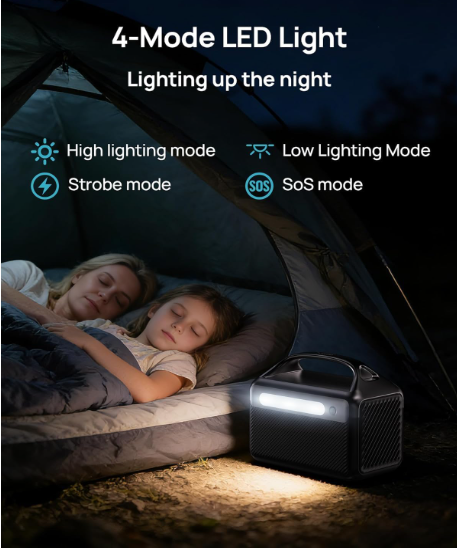 192Wh Solar Generator with Solar Panel Included Portable Power Station 300W LFP Battery & AC Outlets 110V/ 600W Surge