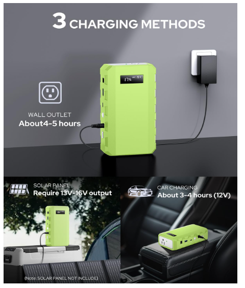  65W Portable Laptop Battery Bank Fast Charging, 88.8Wh 24000mah Power Station for Outdoor Camping PowerBank Travel Home