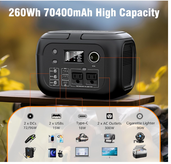 Solar Powered Generator 300W Peak/70400mAh, 260Wh Portable Power Station with Panels 40W Included