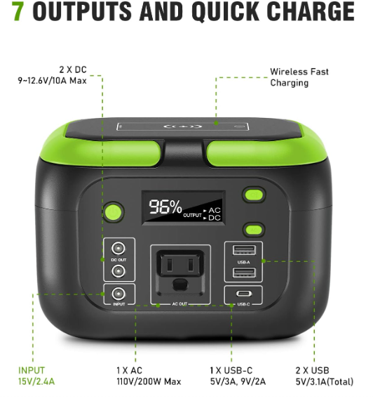200W Portable Power Station, 42000mAh Solar Generator with 110V AC Outlet, DC, USB C, USB QC3.0, 155Wh Backup Battery Pack Power Supply for Camping
