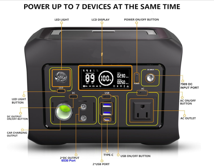 Portable Power Station 300W(Peak 500W),288Wh (90,000mAh) Solar Generator with 110V Pure Sine Wave AC Outlet,lifepo4 Battery Portable Power Bank for Outdoor Camping