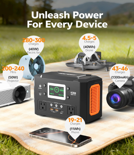 Portable Power Station 300W, 222Wh Solar Generator with 110V Pure Sine Wave AC Outlet & 65W USB-C Fast Charge for Camping