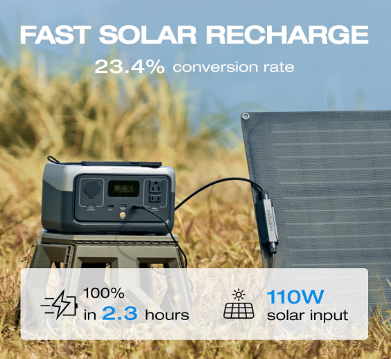 Portable Power Station RIVER 2, 256Wh LiFePO4 Battery/ 1 Hour Fast Charging, 2 Up to 600W AC Outlets