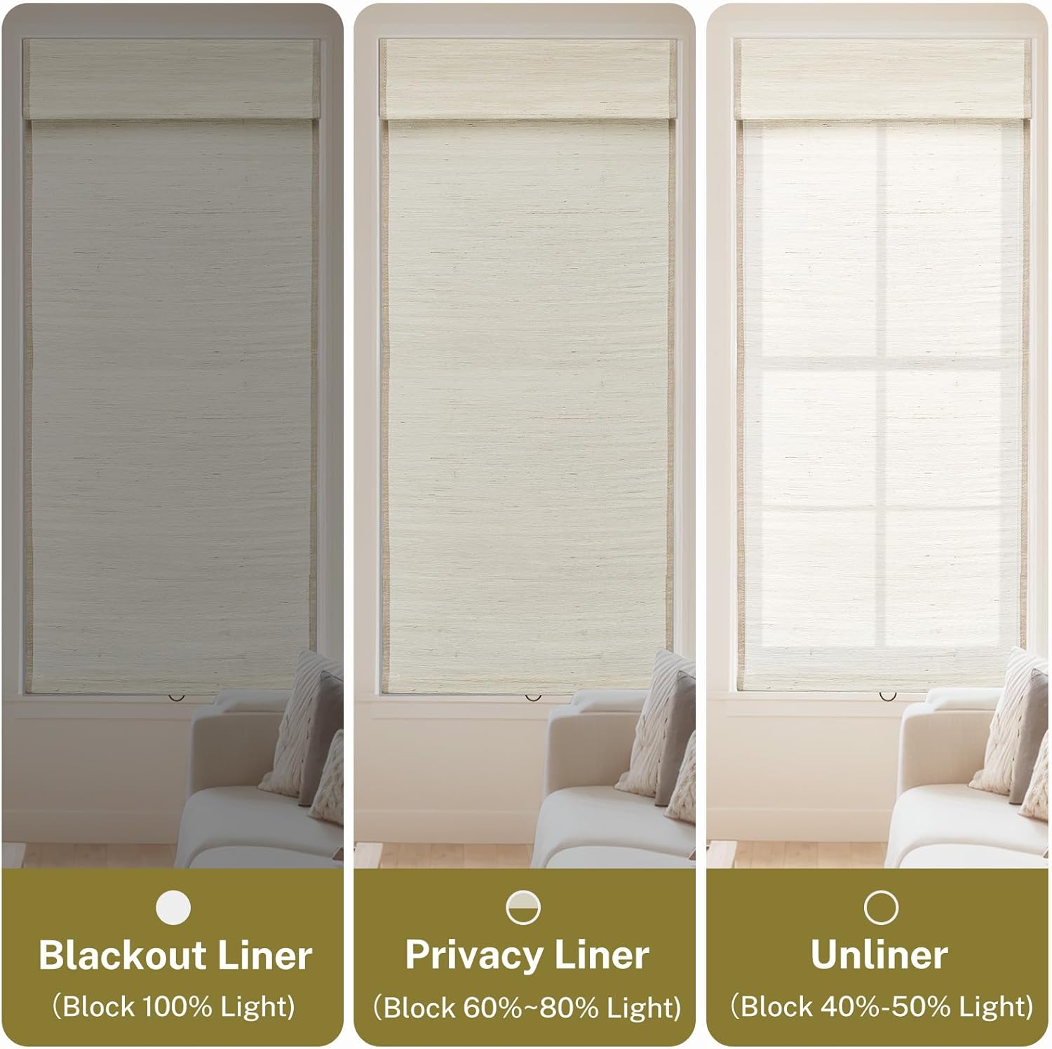 Cordless Custom Roman Shades for Window Blackout