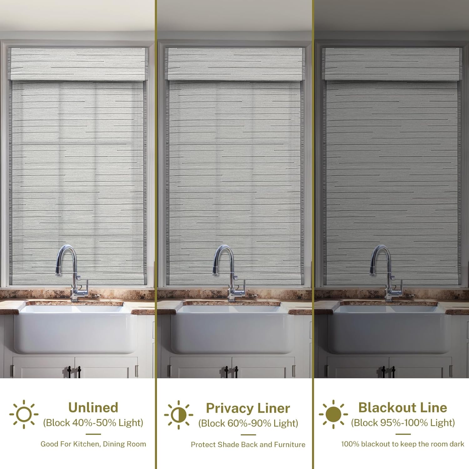 Privacy Roman Blinds for Windows
