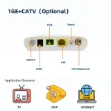 FTTH All New GPON EPON ONU XPON ONT 1GE CATV Modem