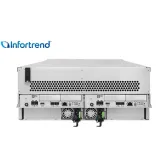 Infortrend SAS HDD Storage EonStor 3000 Series 4U 60 Bay GS 3060 G3