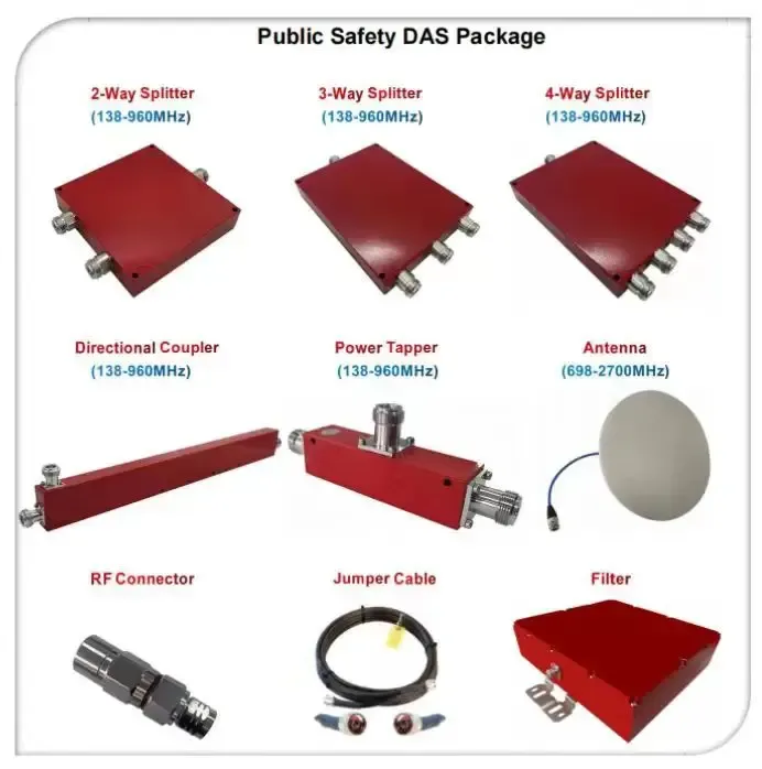 Cheap Low PIM-160dBc 200W 617-4200MHz  3dB  2 in 2 out Hybrid Coupler Combiner with