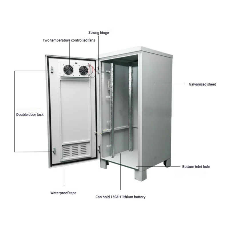 RH Galvanized Steel IP55 Powder Coated Outdoor Rainproof Integrated Power Cabinet for 5G Base Station Electronics Instrument-boxintelecom