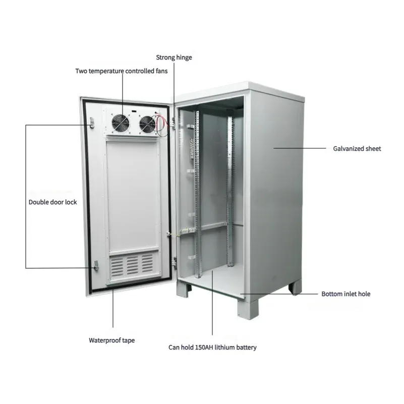 RH Galvanized Steel IP55 Powder Coated Outdoor Rainproof Integrated Power Cabinet for 5G Base Station Electronics Instrument-boxintelecom