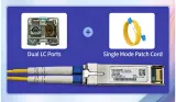 10G SFP+ LR Transceiver 1310nm 10km SMF LC DDM DOM 10GBASE-LR