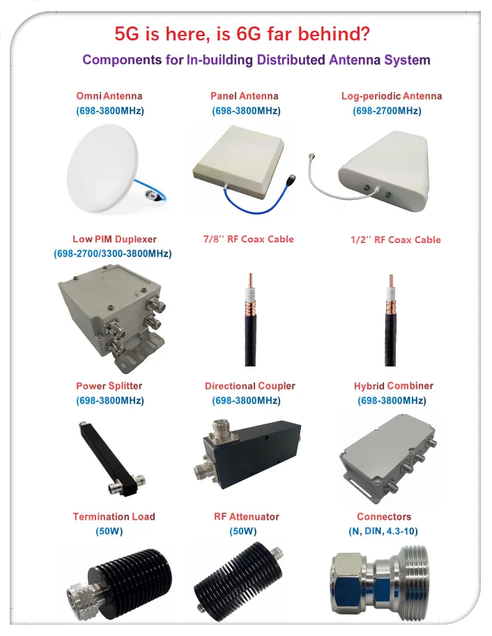 DC-6GHz 10W RF Coaxial Fixed 50 Ohm Dummy Load (Termination Load) with 4310 Male for IBS&B