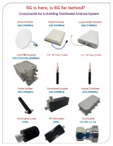 340-3800MHz Low PIM 4-way Power Splitter Cavity Power with N for Mobile Communications&DAS