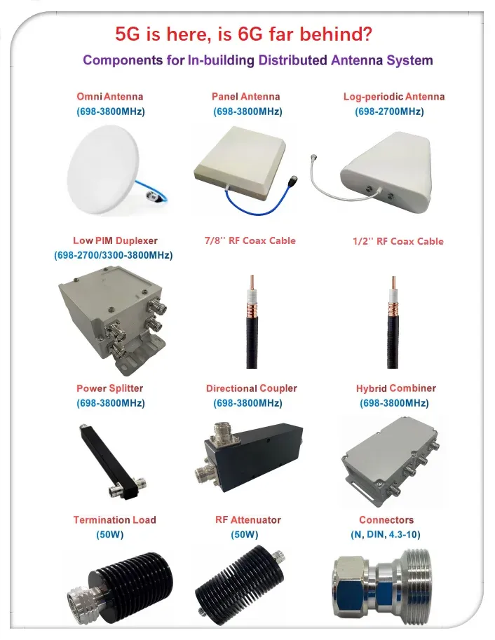 DC-6GHz 10W RF Coaxial Fixed 50 Ohm Dummy Load (Termination Load) with 4310 Male for IBS&B