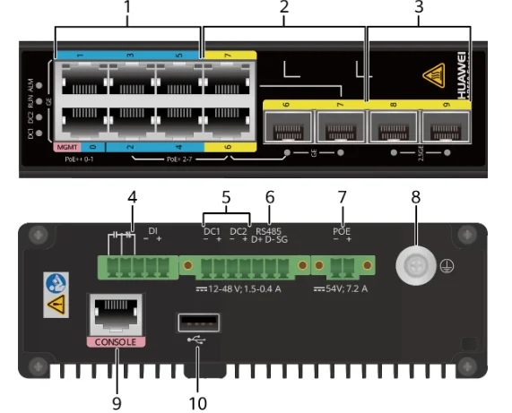 Huawei router AR550C-2C6GE with Dual-core 700 MHz processor and 256MB memory