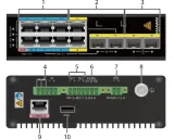 Huawei router AR550C-2C6GE with Dual-core 700 MHz processor and 256MB memory