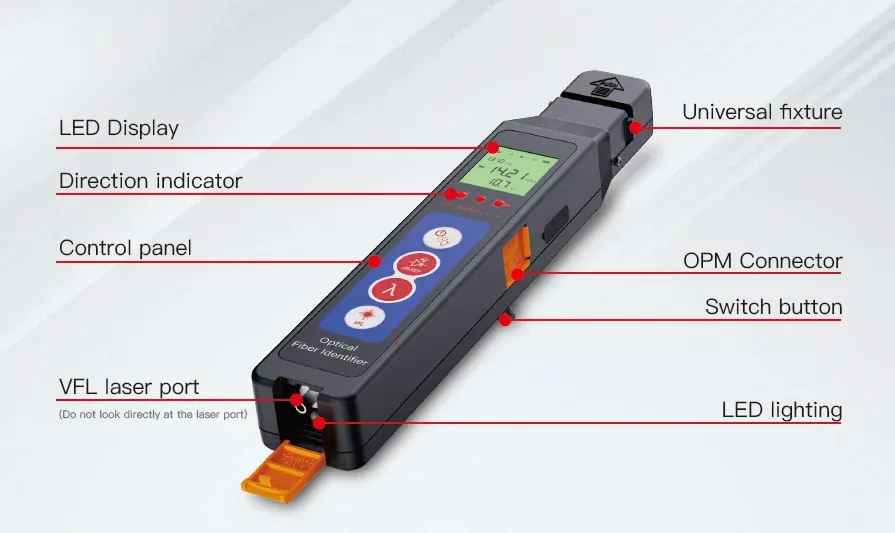 New products identifier test fiber optical fiber identifier with visual fault locator  VFL