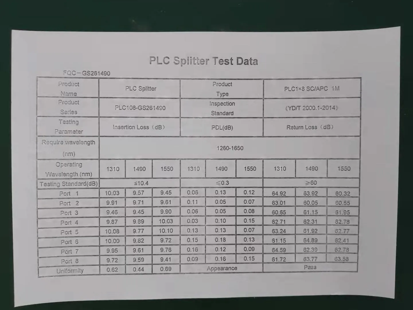QingDao APT High Quality Casette Type Fiber Optic 1*8 SC/APC PLC Splitter