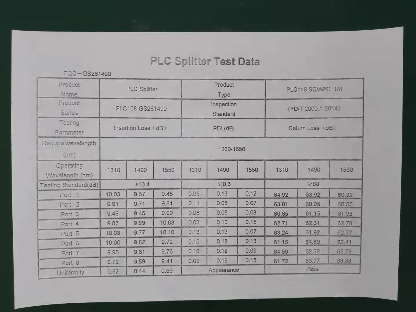 QingDao APT High Quality Casette Type Fiber Optic 1*8 SC/APC PLC Splitter