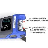 P1 Optical Power Meter Fiber FTTH OPM Multi-Interface Light Failure Tester with PON VFL OP