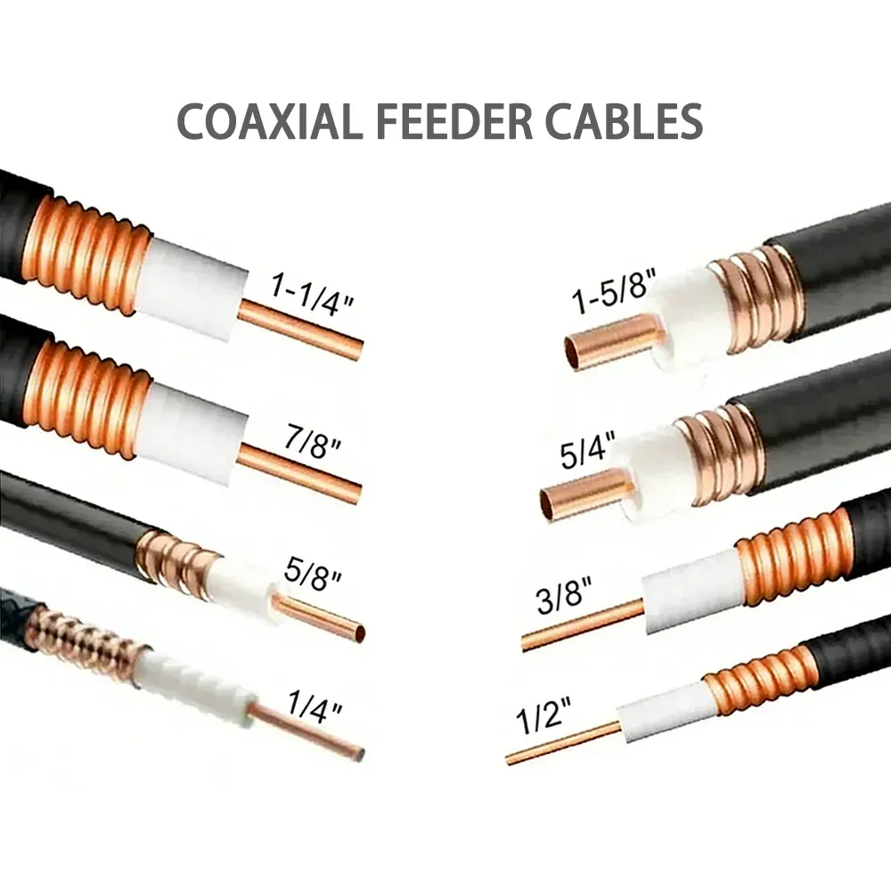 HCAAYZ-50-12 Low Loss 1/2" Coax Feeder Cable FRNC Jacket 50Ω Half-Inch RF Coaxial Cables for RF Transmission-boxintelecom