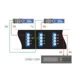 Passive TAP Test Access Point Optical Branch 16 Ports LC/UPC Split 1x2 SM 1U