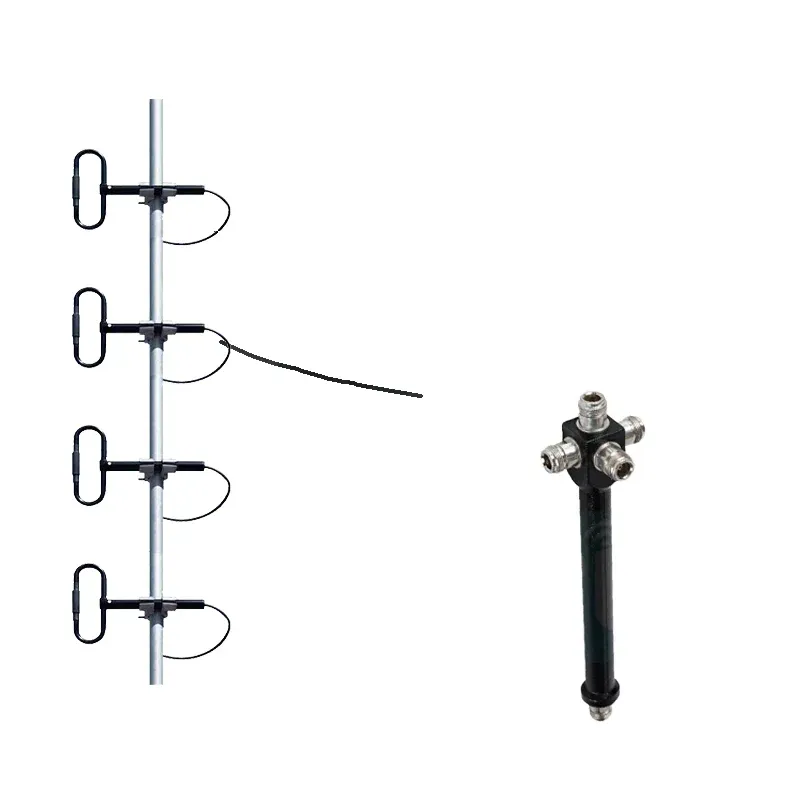 Hot Sale 400-470MHz 15dBi UHF Dipole Antenna with N Female for DAS