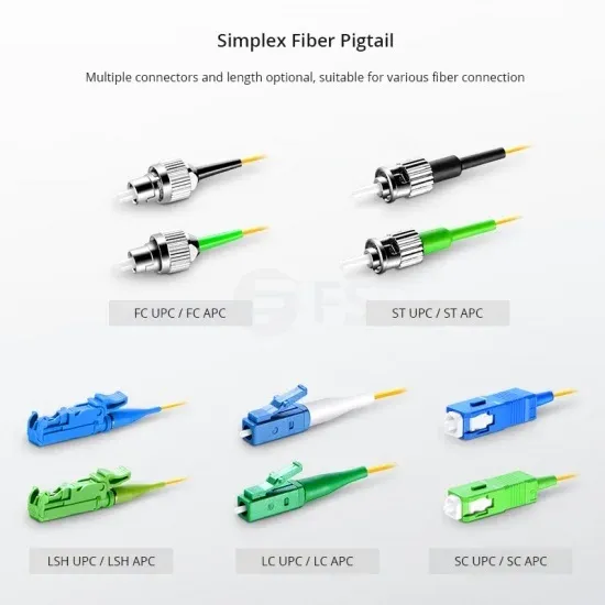 High Quality Simplex Jumper G652D/G657A SC APC to SC APC 2mm 3mm PVC/LSZH Fiber Optic Patc