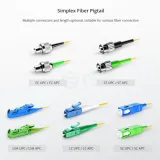 Single Model G652D Green Fiber SC/APC UPC Pigtail Patchcord for FTTH/FTTB/FTTX Networks