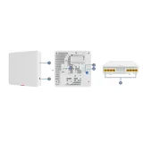HW AirEngine 5773-25HW 50087134 11ax indoor,2+2 dual bands,smart antenna indoor wall mount