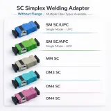SC Simplex OS2 MM OM3 OM4 SingleMode Multimode Fiber Optic Adapter/Coupler Without Flange