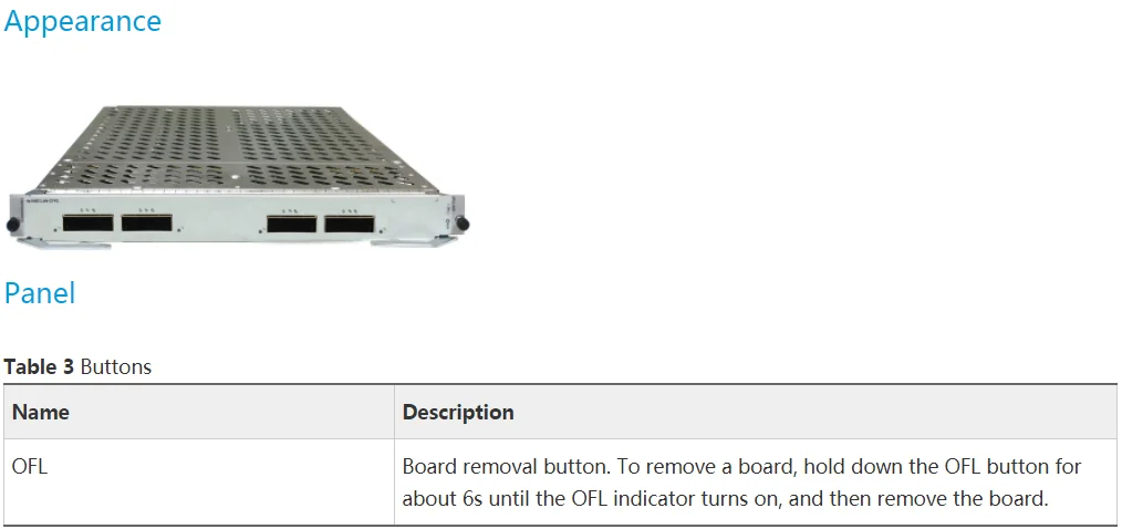 Ne40e 4-Port 100GBase-CFP2 Integrated Line Processing Unit LPUI-480 03056318 CR5D00E4NC70 2