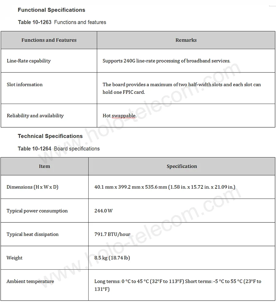 NE40E LPUF-240 03055720 Flexible Card Line Processing UnitLPUF-240-E CR5DLPUFF07E 4