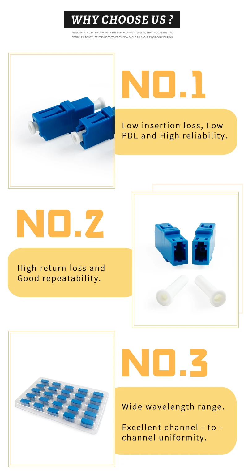 Qingdao APT Low IL 0.3dB Optical Fiber Adapter LC/UPC/LC/APC FTTH Wi-Fi GPRS Networks 1260-1650nm PC+ABS Material CE RoHS FCC-boxintelecom
