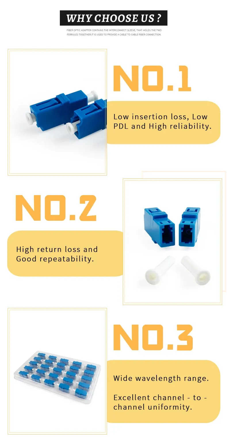 Qingdao APT Low IL 0.3dB Optical Fiber Adapter LC/UPC/LC/APC FTTH Wi-Fi GPRS Networks 1260-1650nm PC+ABS Material CE RoHS FCC-boxintelecom