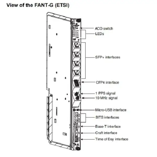 FANT-G 3FE71256AA for 7360 ISAM FX-4 FX-8 FX-16 Telecommunications Products-boxintelecom