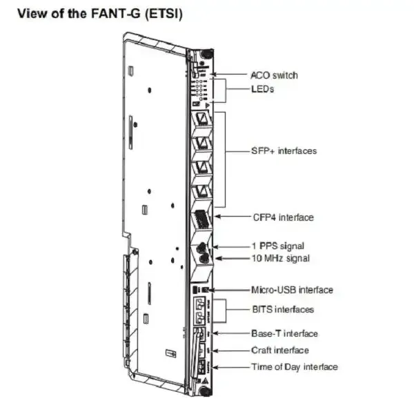 FANT-G 3FE71256AA for 7360 ISAM FX-4 FX-8 FX-16 Telecommunications Products-boxintelecom