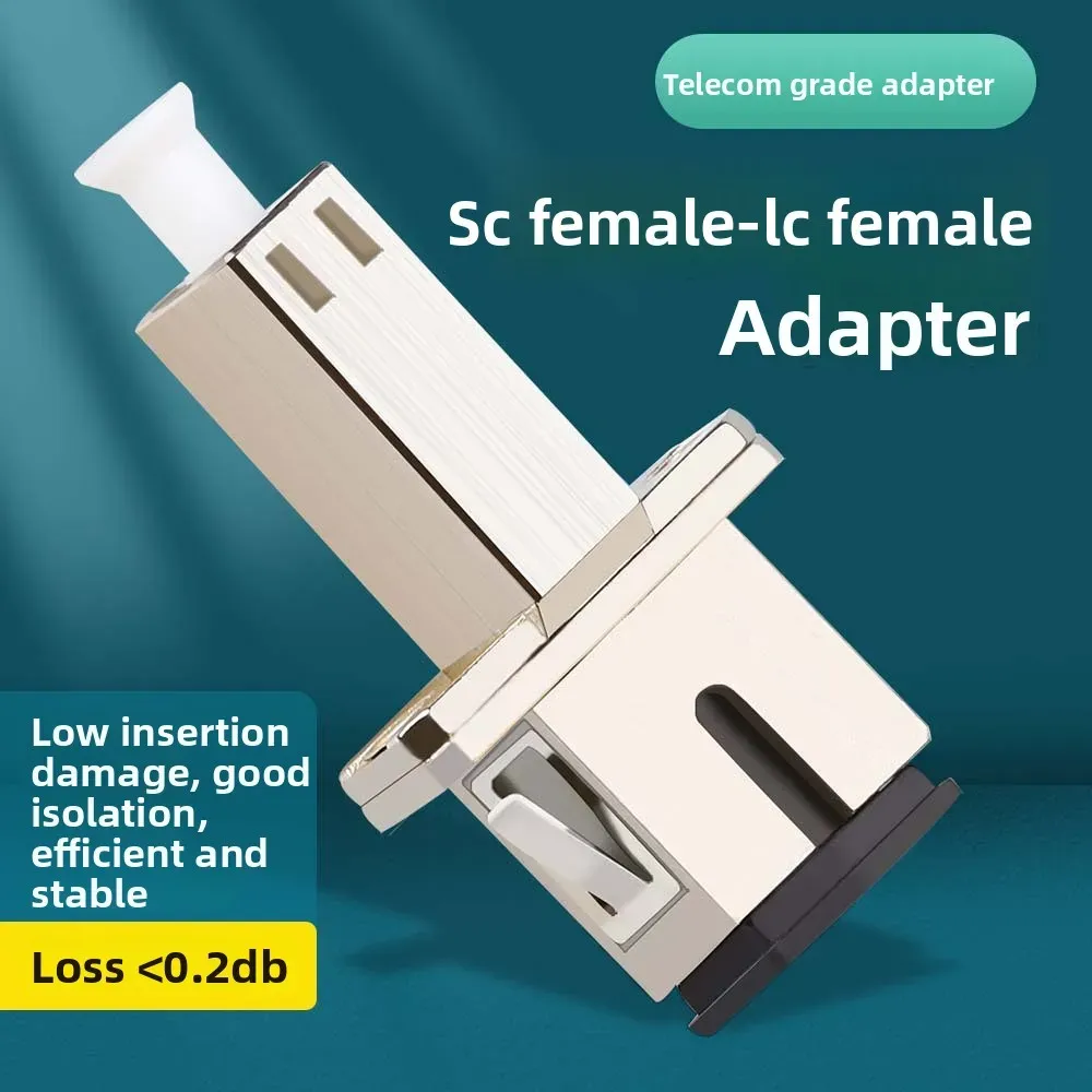 Single-Mode Fiber Optic Converter Sc Female-Lc Female Coupler with Small Square Butt Adapter for FTTH Applications-boxintelecom