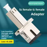 Single-Mode Fiber Optic Converter Sc Female-Lc Female Coupler with Small Square Butt Adapt