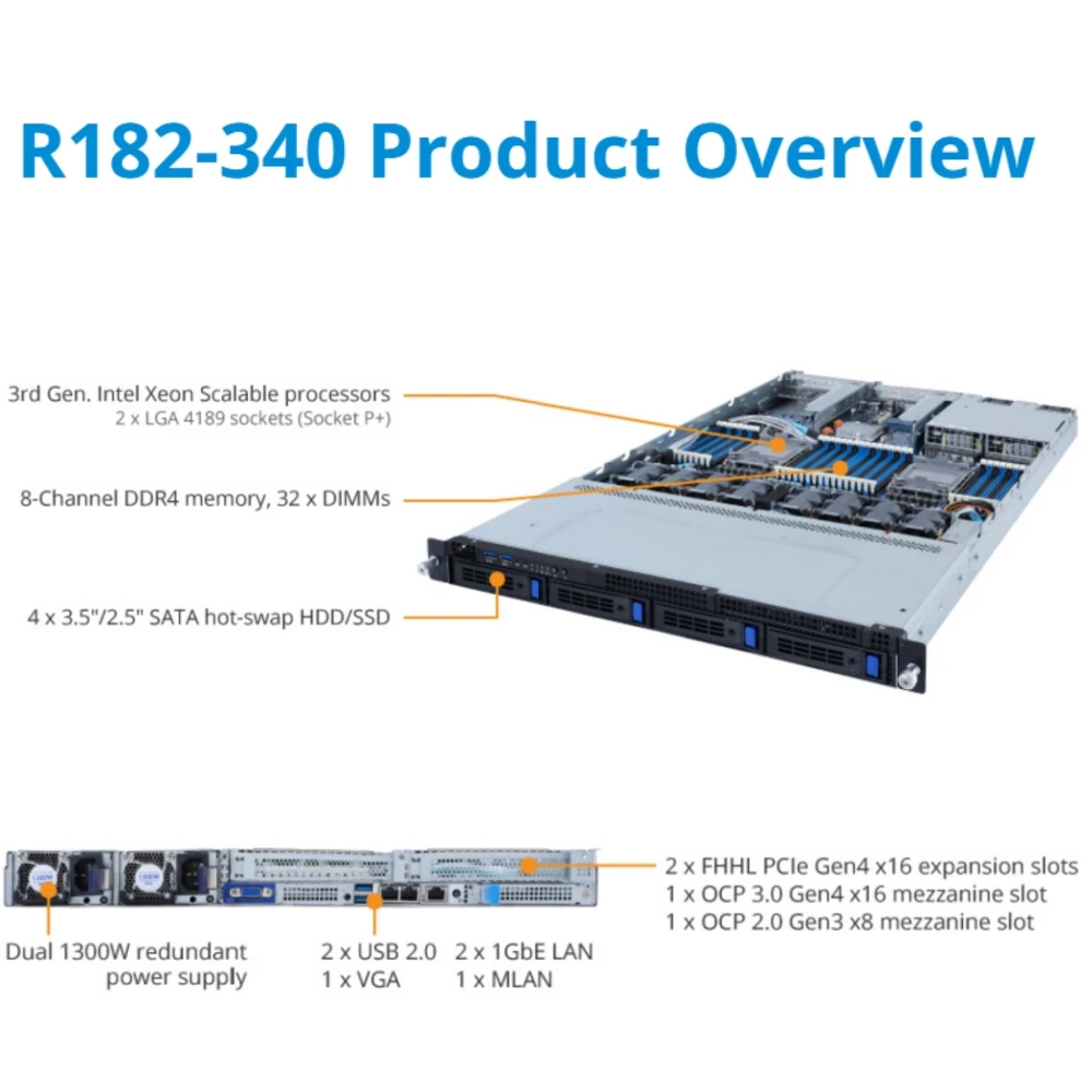 Hot Sale Gigabyte R182-340 1U Rack with 3rd Gen Intel Xeon Scalable Processor 4-Bay SATA/S