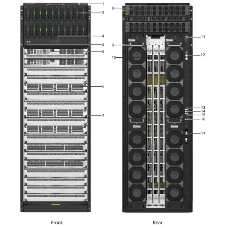 Hua Wei CloudEngine 16800 Series Switch 16816-boxintelecom