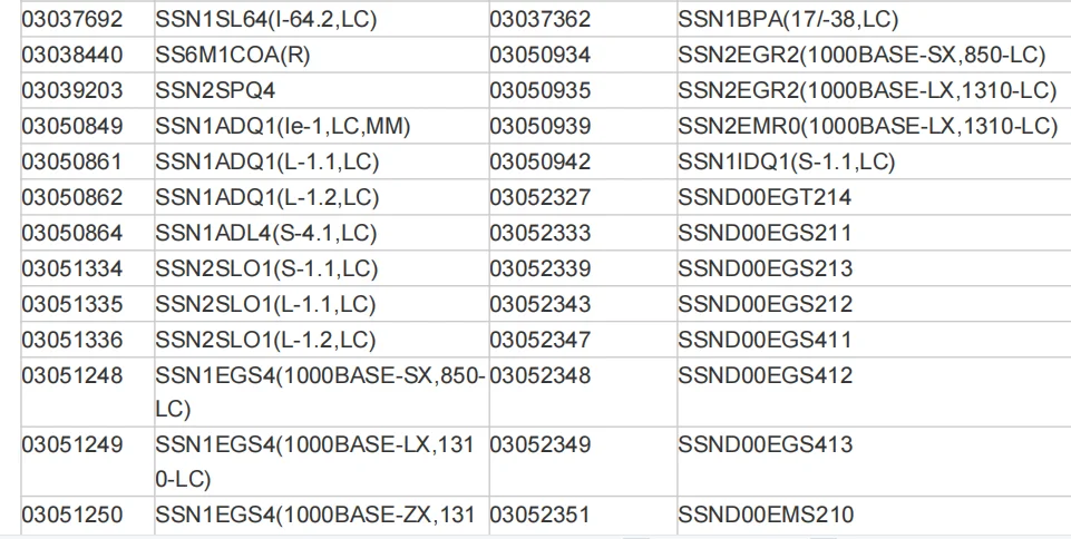 OSN 8800 SSN4SL6402 1xSTM-64 optical interfaceOSN3500 OSN7500 STM-64 optical interface board SSN4SL6401 SSN4SL6402 SSN4SL6403-boxintelecom