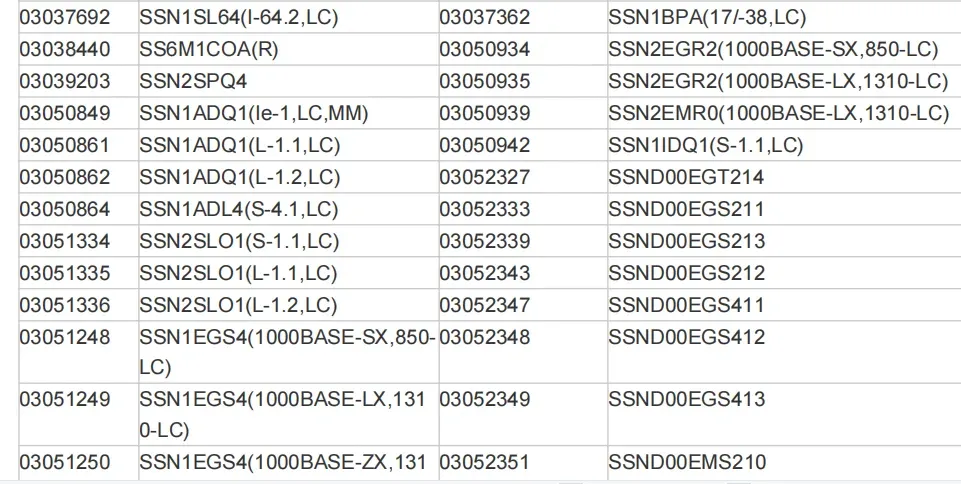 OSN 8800 SSN4SL6402 1xSTM-64 optical interfaceOSN3500 OSN7500 STM-64 optical interface board SSN4SL6401 SSN4SL6402 SSN4SL6403-boxintelecom