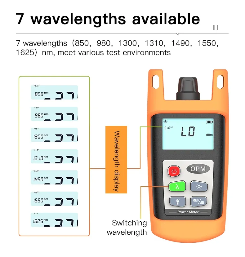 Mini  Optical Power Meter  New High Precision Measurement Range -70~+10dbm  -50~ +26dBm 5G